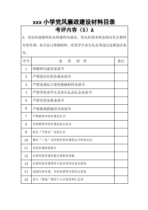 小学党风廉政建设材料目录