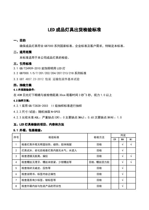 LED灯具检验规范