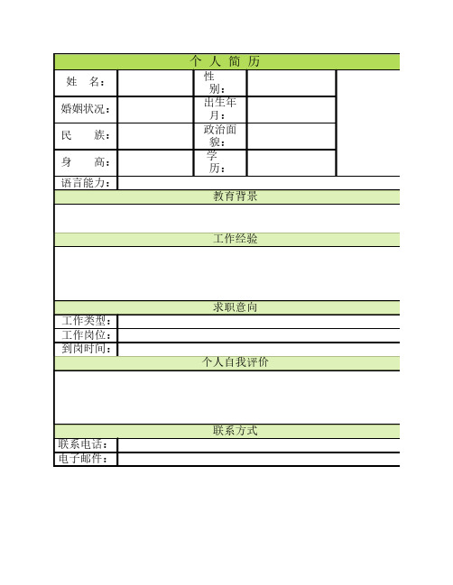 2012年个人简历模板大全