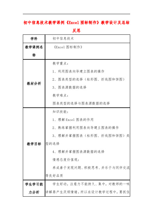 初中信息技术教学课例《Excel图标制作》教学设计及总结反思