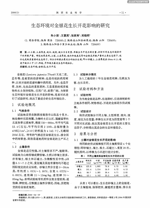 生态环境对金银花生长开花影响的研究