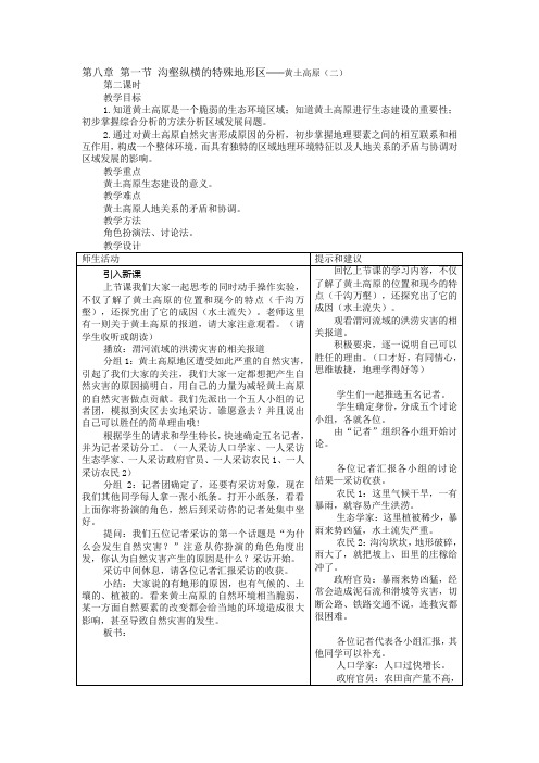 沟壑纵横的特殊地形区黄土高原(二).