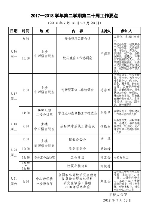 20172018学年第二学期第二十周工作要点