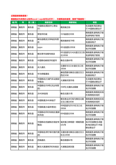 2020新版湖南省衡阳市衡东县手机店工商企业公司商家名录名单黄页联系方式大全88家