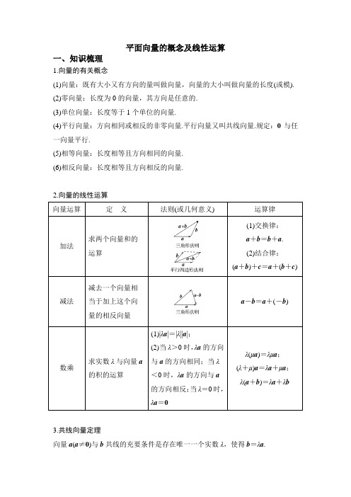 平面向量的概念及线性运算知识点讲解+例题讲解(含解析)