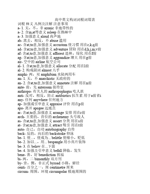 高中英语词根词缀表