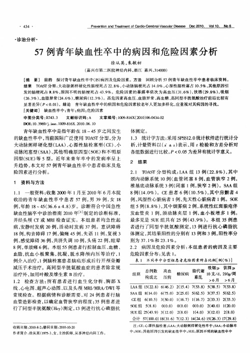 57例青年缺血性卒中的病因和危险因素分析