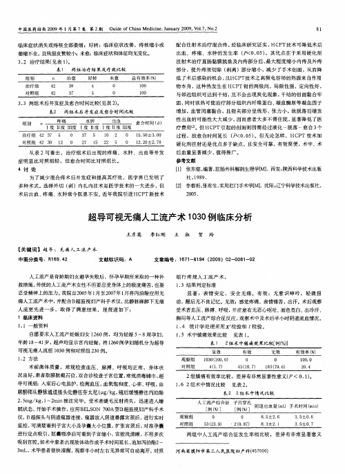 超导可视无痛人工流产术1030例临床分析