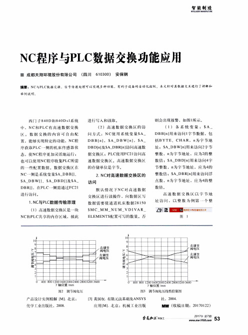 NC程序与PLC数据交换功能应用