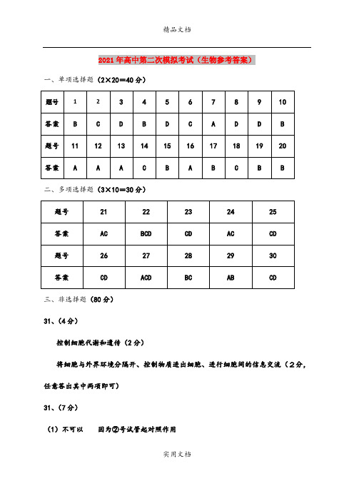 2021年高中第二次模拟考试(生物参考答案)