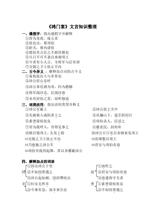 鸿门宴知识整理