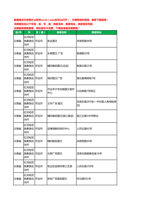 新版云南省红河哈尼族彝族自治州开远市打印工商企业公司名录名单大全19家