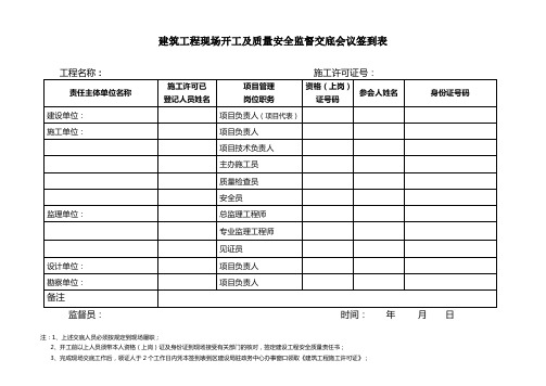 建筑工程现场开工及质量安全监督交底会议签到表