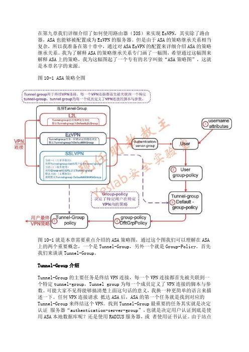 ASA策略全图