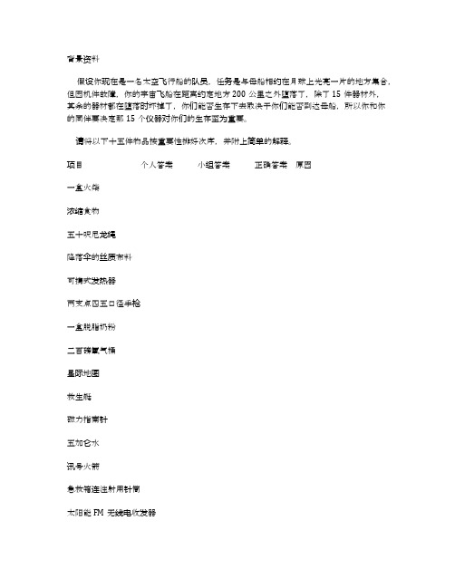 月球求生记-无领导小组讨论经典题目及参考答案