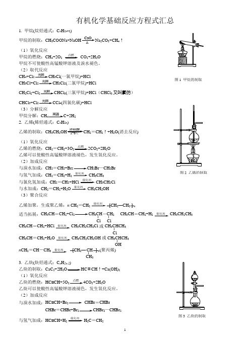 有机化学方程式(70个)