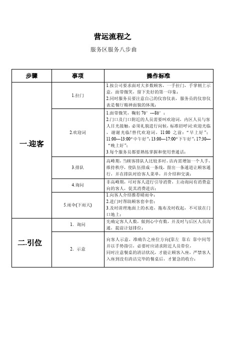 服务八部曲