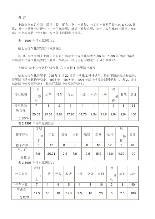 德士古煤气化生产故障分析