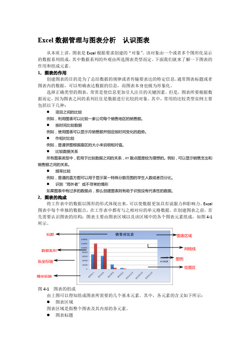 Excel数据管理与图表分析  认识图表