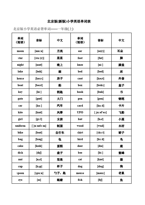 2016北京版1-6英语单词表(带音标版)