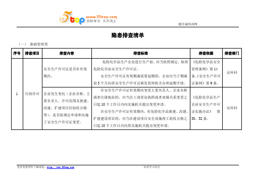 基础管理隐患排查清单