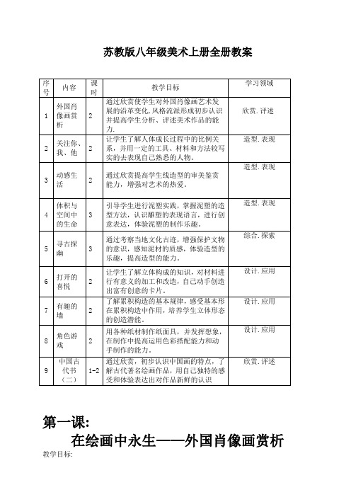 苏教版初中八年级美术上册全册教案