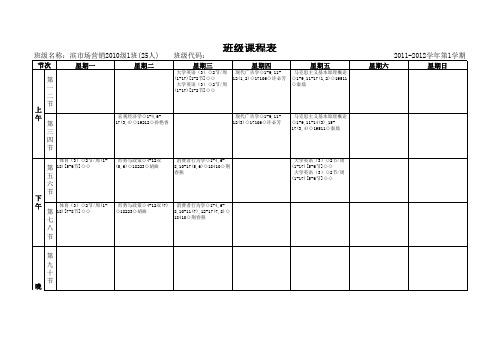 班级名称：滨市场营销2010级1班(25人)    班级代码：0720201001