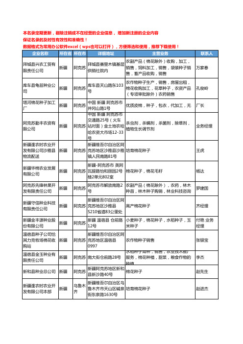 2020新版新疆省棉花种子工商企业公司名录名单黄页大全28家
