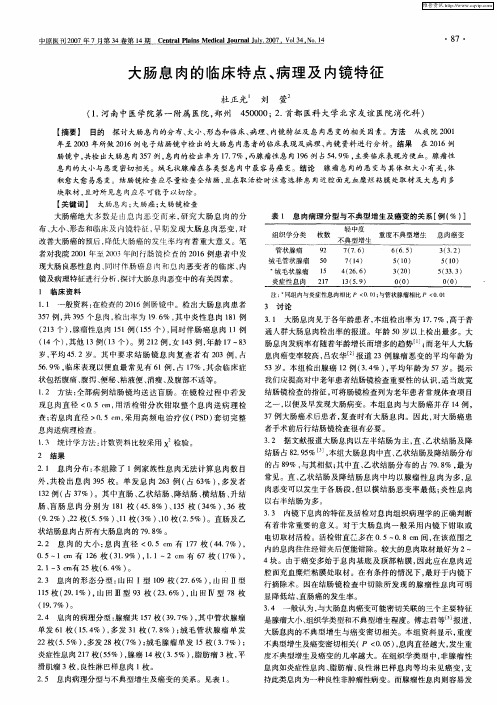 大肠息肉的临床特点、病理及内镜特征