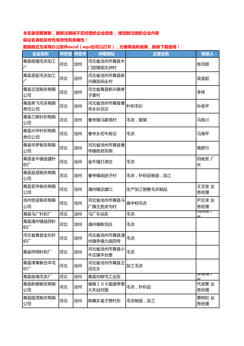 2020新版河北省沧州毛衣工商企业公司名录名单黄页联系方式大全53家