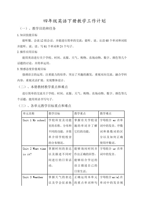 部编人教版四年级英语下册教学工作计划 16