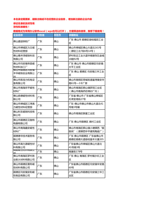 2020新版广东佛山磁性材料企业公司名录名单黄页联系方式大全57家
