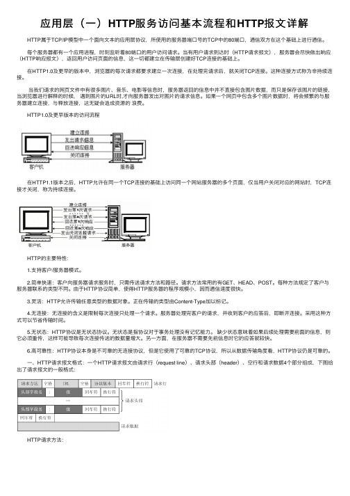 应用层（一）HTTP服务访问基本流程和HTTP报文详解