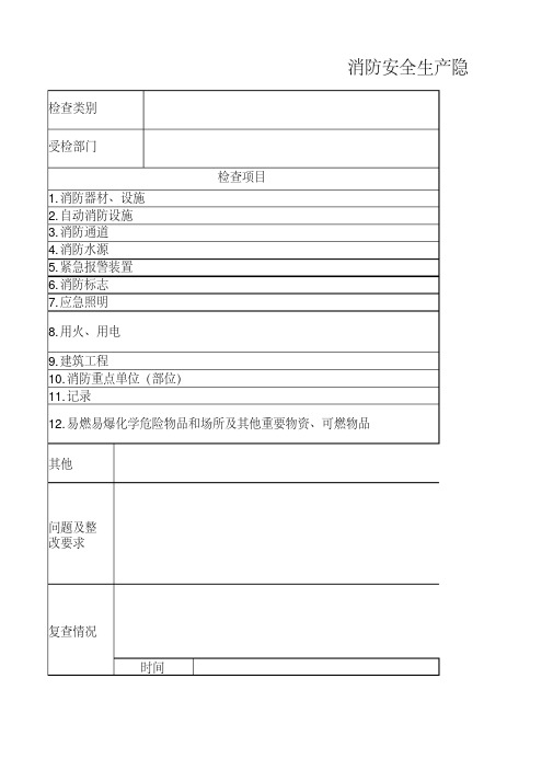 消防安全生产隐患自检自查表