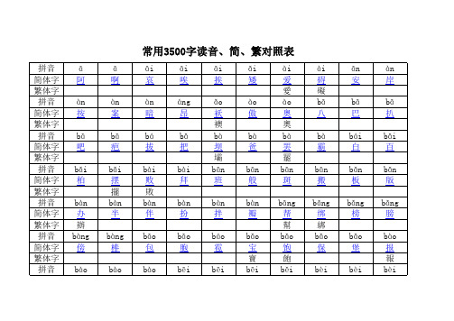 常用3500字简繁对照表