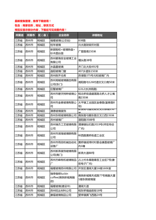 新版江苏省苏州市相城区玻璃企业公司商家户名录单联系方式地址大全107家