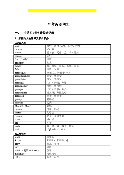 【英语】No.1中考1600核心词汇(分类记忆)