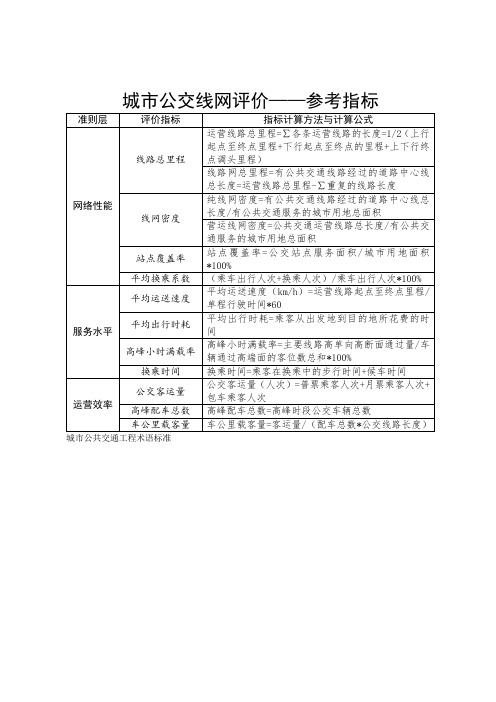 城市公交线网评价参考指标