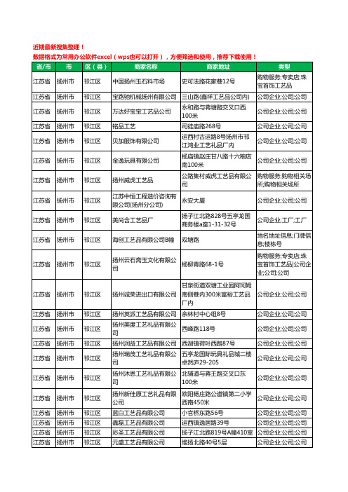 2020新版江苏省扬州市邗江区工艺礼品有限公司工商企业公司商家名录名单黄页联系方式大全62家
