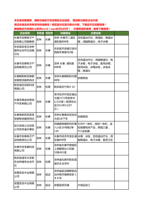 新版吉林省亚安工商企业公司商家名录名单联系方式大全24家