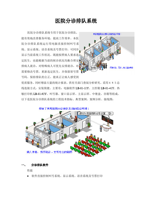 医院分诊排队系统
