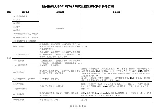 温州医科大学2019年硕士研究生招生初试科目参考范围