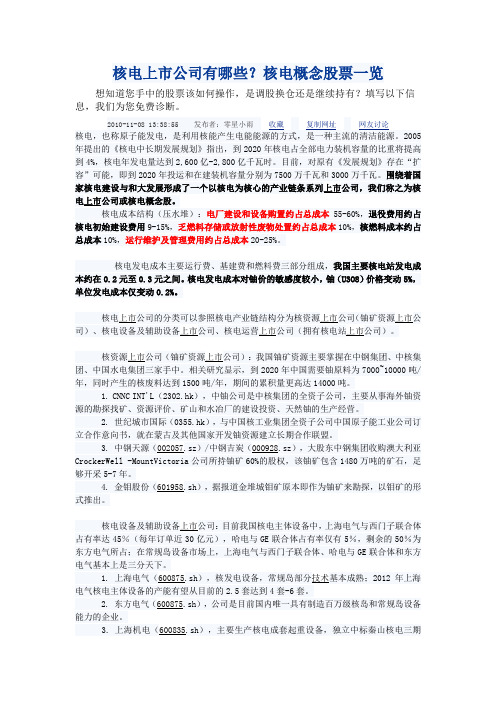 核电上市公司有哪些