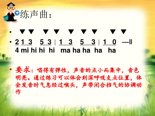 校园的早晨(简谱)