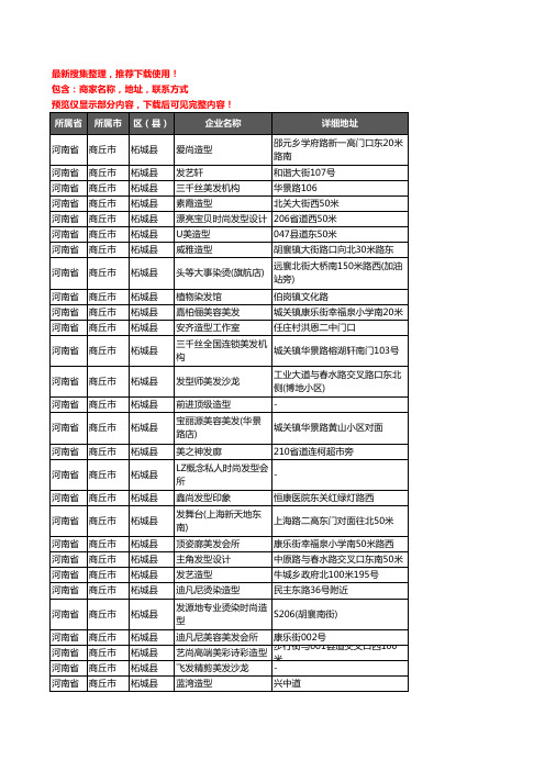 新版河南省商丘市柘城县美容美发企业公司商家户名录单联系方式地址大全333家
