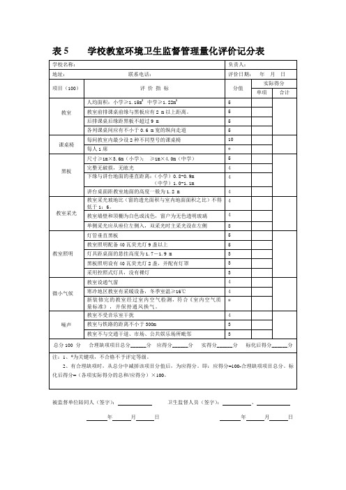 表5 学校教室环境卫生监督管理量化评价记分表