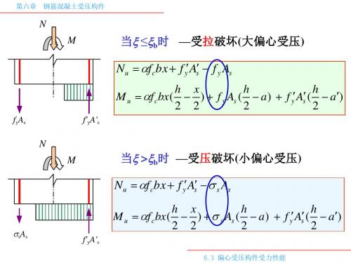 理工18混凝土偏心心受压计算