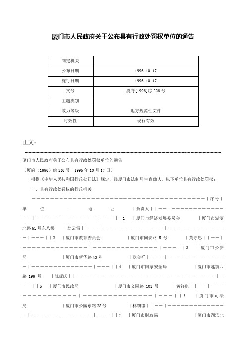 厦门市人民政府关于公布具有行政处罚权单位的通告-厦府[1996]综226号