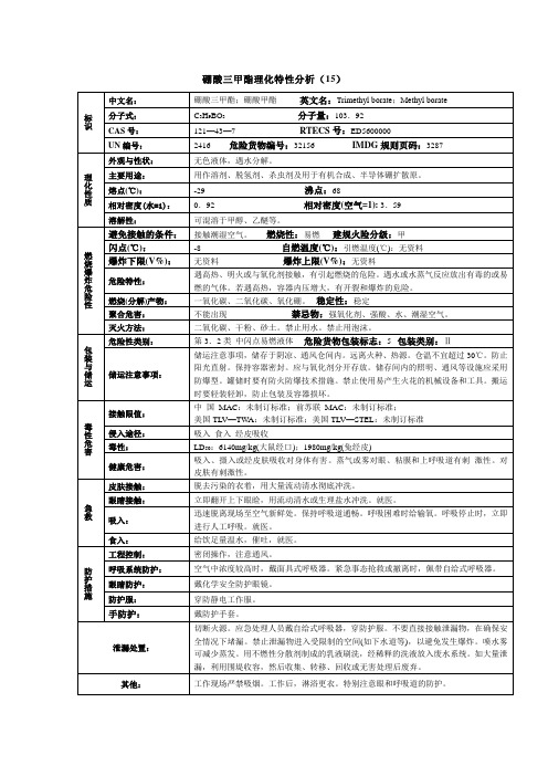 硼酸三甲酯理化特性分析