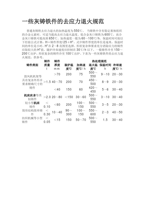 一些灰铸铁件的去应力退火规范